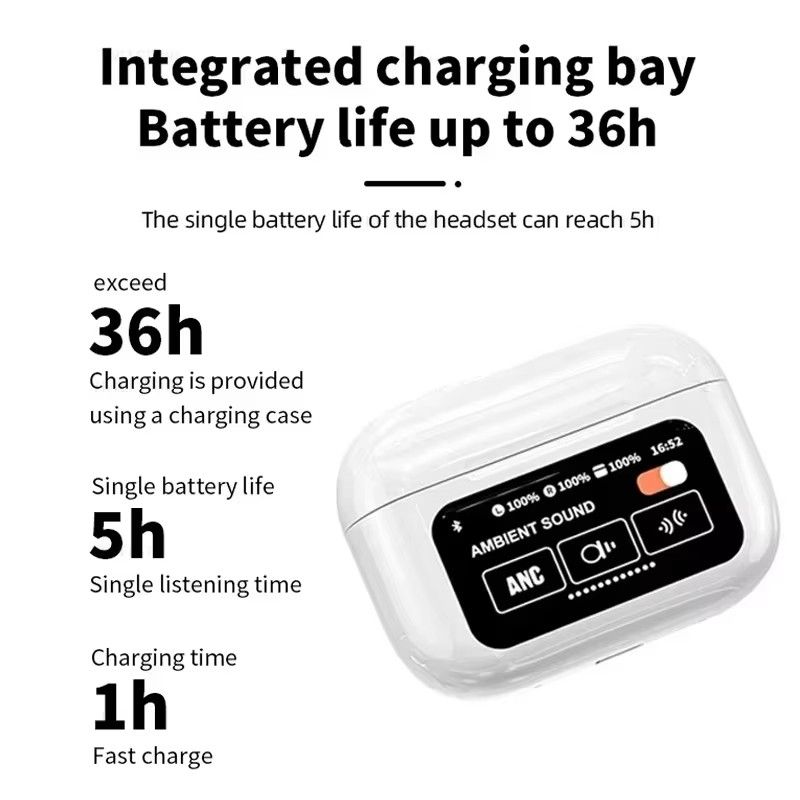 GreatMall® A9 Pro ANC Wireless Earbuds Bluetooth 5.3 Earphones App Noise-canceling Earpods Call Headphones Waterproof Sports Gaming Touch Screen Headset