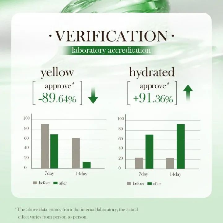 SADOER aloe vera face mask -sadoer skin care set natural plants - moisturize hydrating brightening whitening acne treatment | firming anti-wrinkle deeply nourish smooth anti-dark repair skin