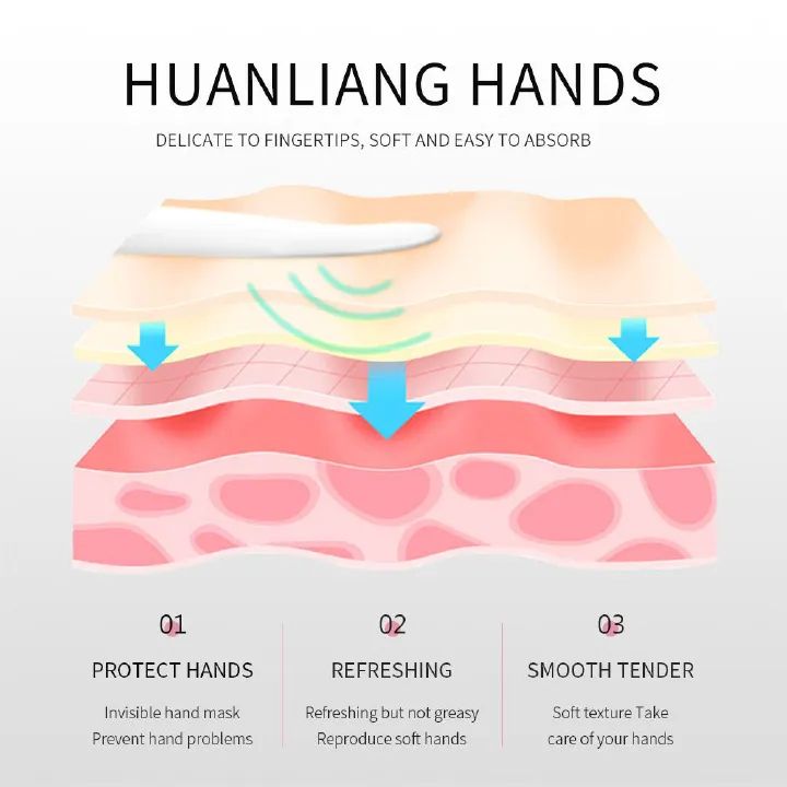 KORMESIC Natural Hand Cream Moisturizing Whitening Hand Lotion Hand Moisturizer Hand Care Dry Hands Cream Cracked Hands Treatment Skin Repair Anti-Aging Non-Greasy Fast Absorbing For Soft Hands