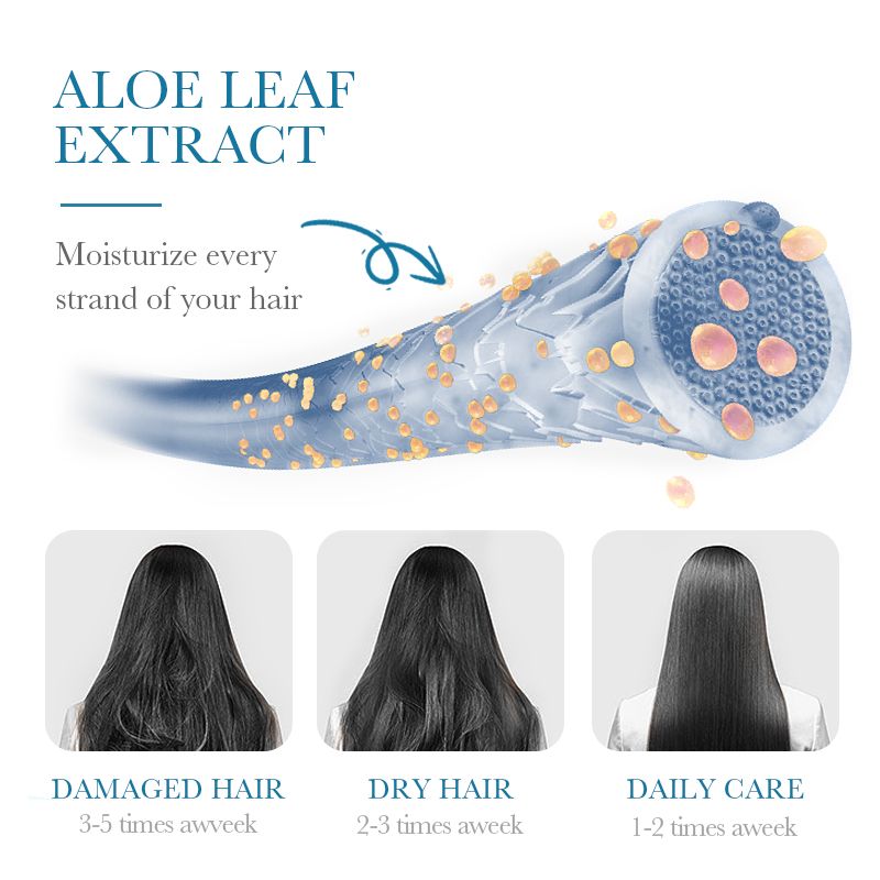 SADOER Natural Aloe Vera Shampoo Anti-Dandruff Shampoo Disposable Hair Repair Shampoo Sachet Aloe Extract Keratin Vitamin E Moisturizing Nourishing Dry Hair Oily Scalp Frizzy Hair Budget-Friendly