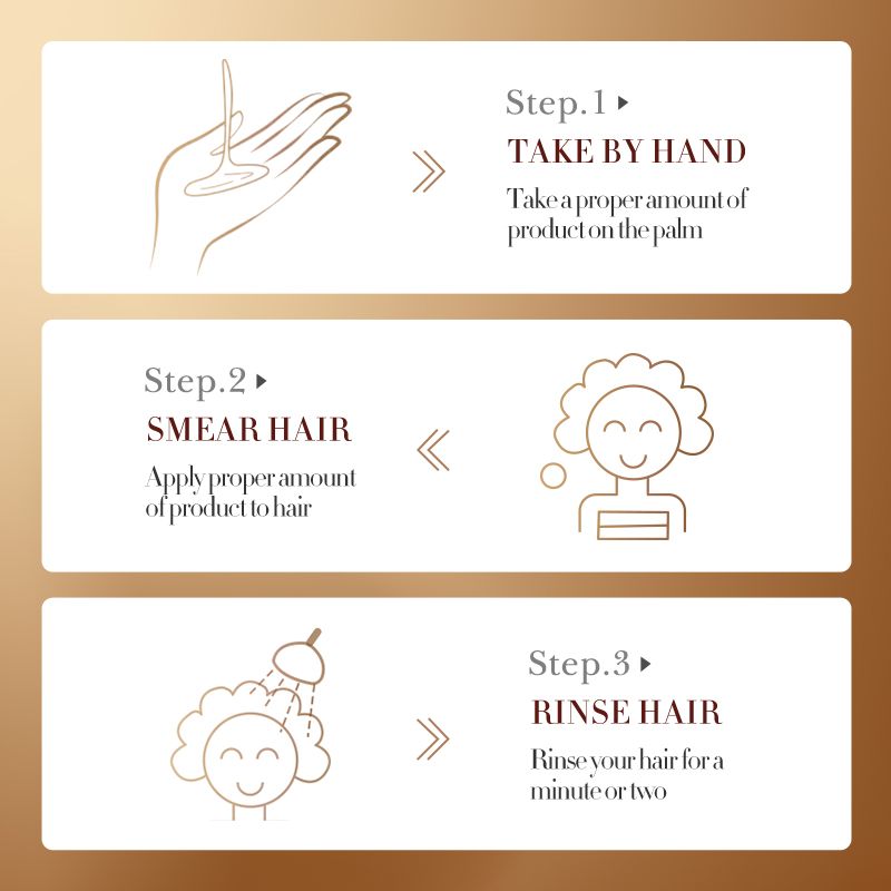 Natural Ginger Essence Disposable Shampoo Anti-Dandruff Oil Control Deep Cleansing Hair Strengthening Volumizing Ginger Extract Biotin Keratin Strengthens Hair Roots Repairs Dry Ends Soft & Silky