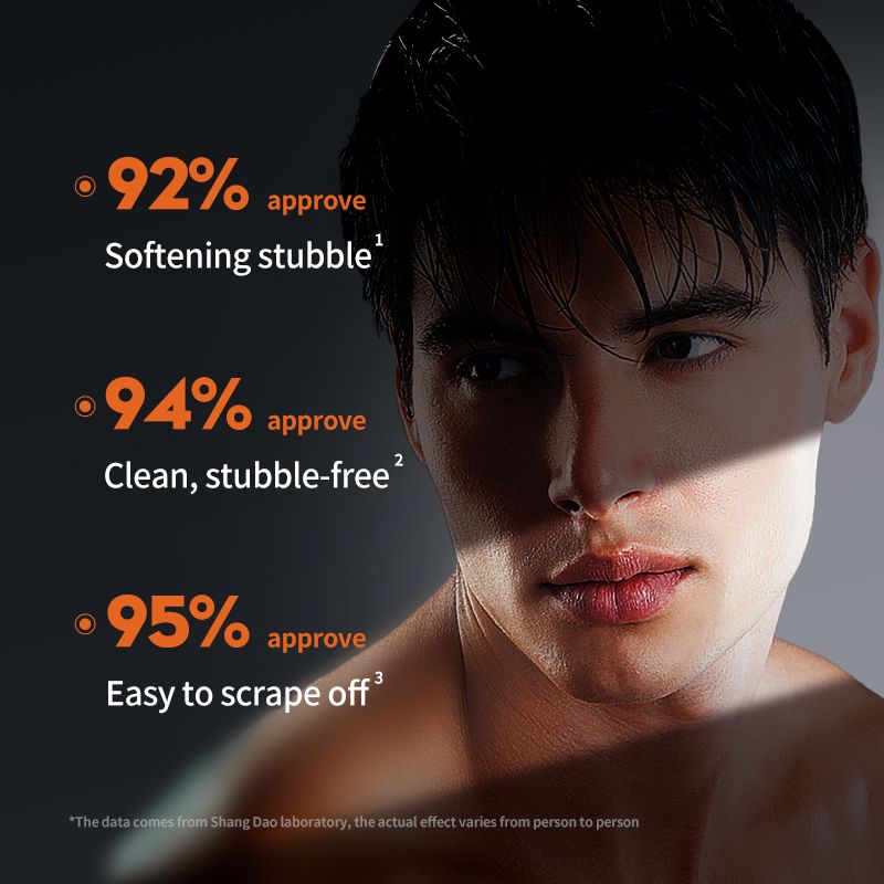 SADOER Man Shaving Mousse Men Shaving Cream Shaving Foam Shave Gel Shaving Lotion Beard Shave Cream Smooth Shave Razor Bump Prevention Anti-Irritation Soothing Close Shave Softens Beard 60ml