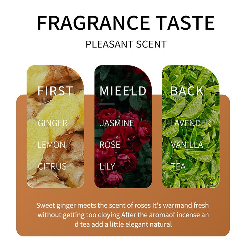 SADOER Nature Ginger Essence  Hair Mask Hair Growth Conditioner Intensive Repair Hair Care Smoothing Strengthening Damage Repair Detangling Softening For Damaged Hair Hydrating Nourishing Repairing