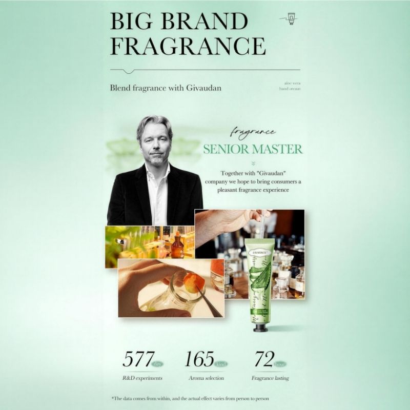 FAYANKOU Natural Aloe Vera Hand Cream Moisturizing Hand Lotion Nourishing Aloe Barbadensis Leaf Juice Vitamin E Natural Extract Hydrating Moisturizing Soothing Non-Greasy Soften Hand Refreshing