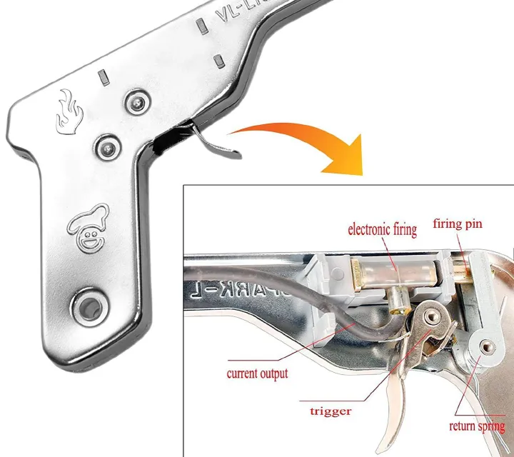 Metal Impulse Igniter Spark Gas Lighter, Long Lasting, Rust Proof, Unbreakable, Restaurants & Kitchen Use with Cardboard Package