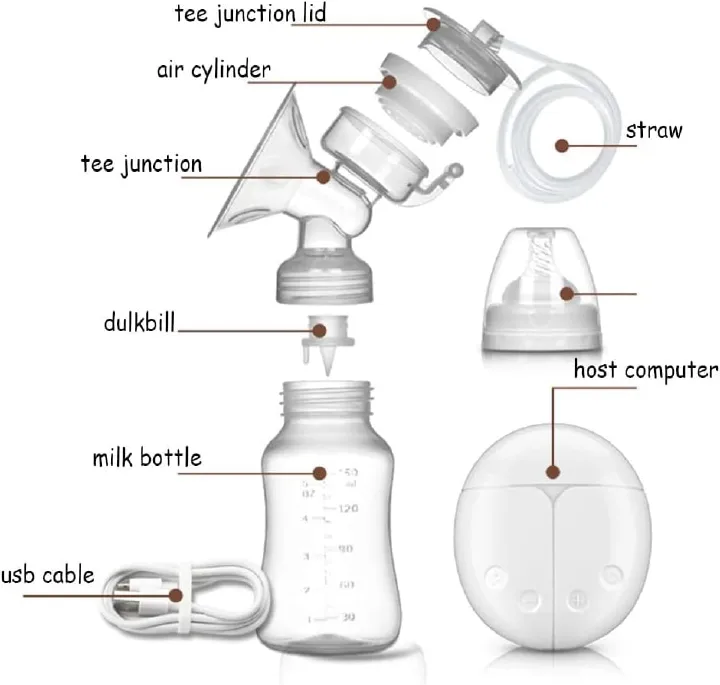 Breast Pump, Electric Breastfeeding Pump 2 Modes 9 Levels Dual Rechargeable Nursing Double Breast Milk Pump for Mom's Breastfeeding