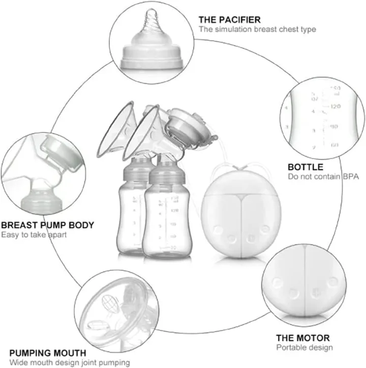 Breast Pump, Electric Breastfeeding Pump 2 Modes 9 Levels Dual Rechargeable Nursing Double Breast Milk Pump for Mom's Breastfeeding