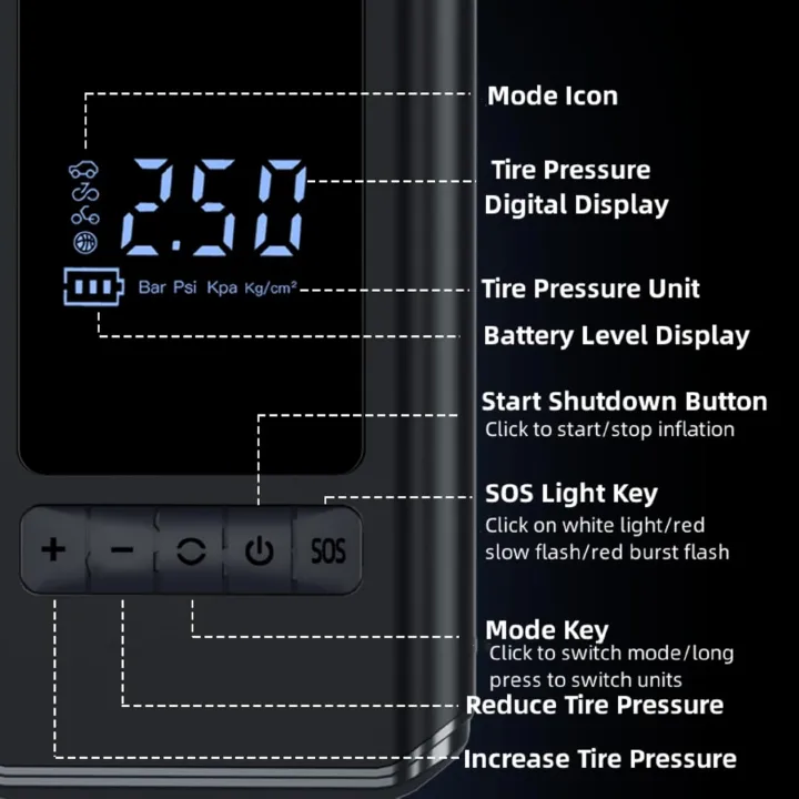 Portable Electric Air Compressor, 130 PSI Tire Inflator with Digital Pressure Detection for Car Bike Scooter Ball