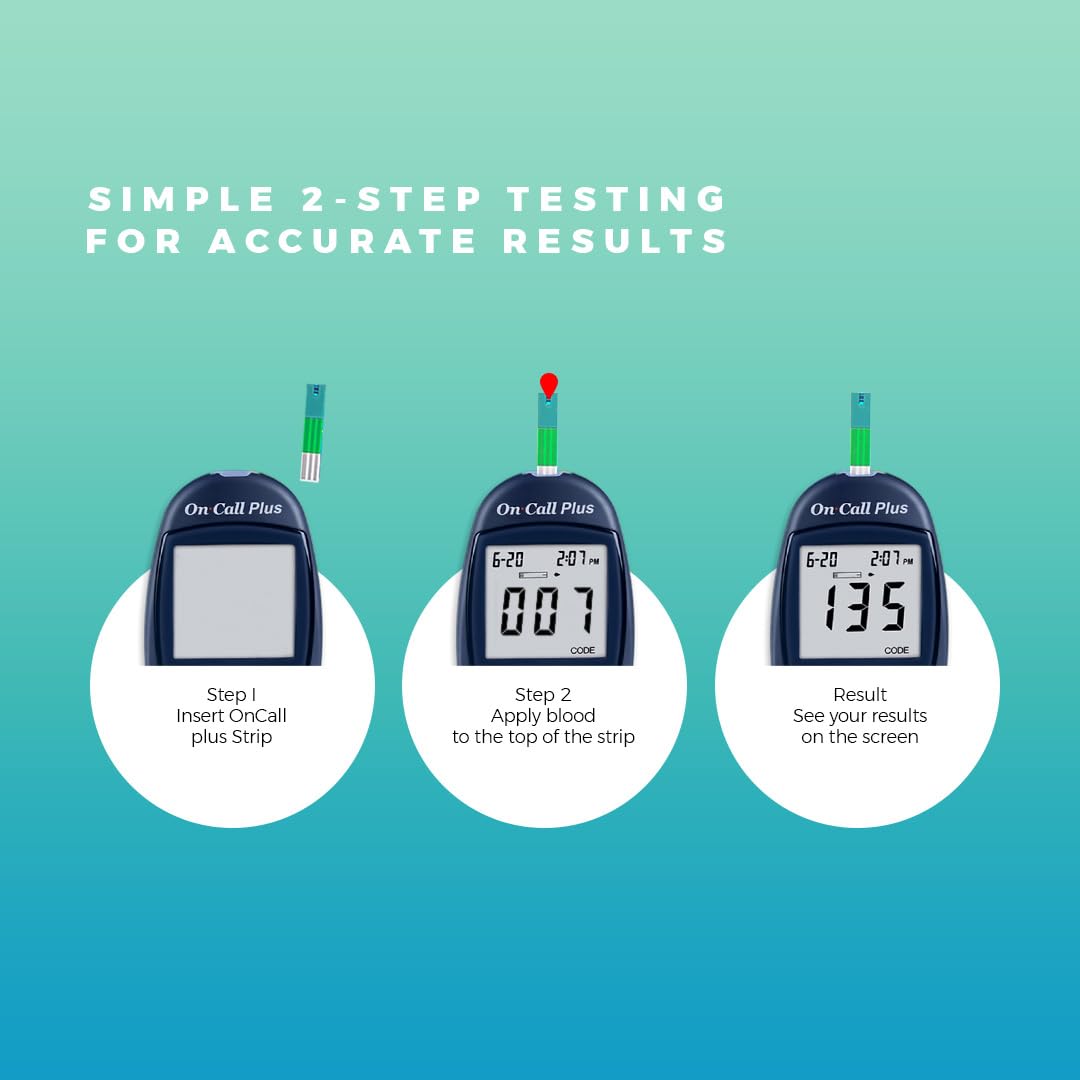 On Call Glucometer Kit without Strips | Blood Glucose Test Kit | Easy & Accurate Sugar Monitoring Kit