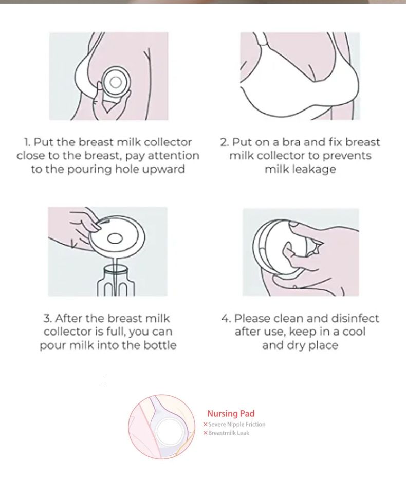 Washable breast milk collector, breast milk storage device, anti-spill pad, hands-free wearable breast milk collector, Milk collect