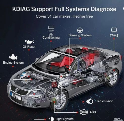 KONNWEI KDIAG Full System Professional OBDII Scanner
This is a professional Bluetooth OBDII diagnostic scanner that transforms your smartphone into a powerful full-system vehicle diagnostic tool.