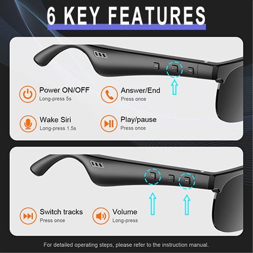 YooType YJ-02 Smart Glasses Wireless Bluetooth 5.3 Calling Music Playback Voice Assistant Remote Control Built-in Mic & Open Ear Speakers IPX4 Waterproof Sunglasses Comfortable and Secure Fit