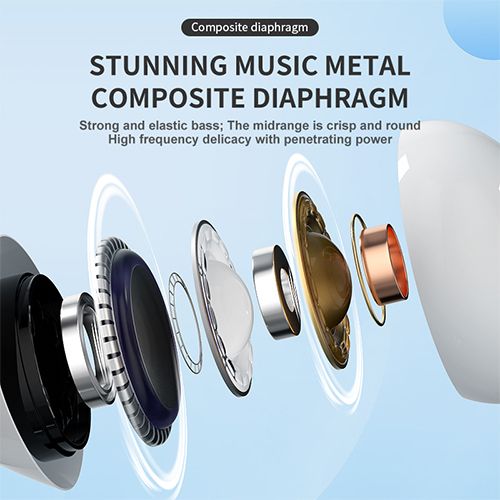 YooType E11 Touch Screen Wireless Earphones Color Display Smart ANC Noise Cancelling Bluetooth Earbuds HD Voice Call Deep Bass Stereo Sound Wireless Charging Case 36H Playtime for iOS Android Phones