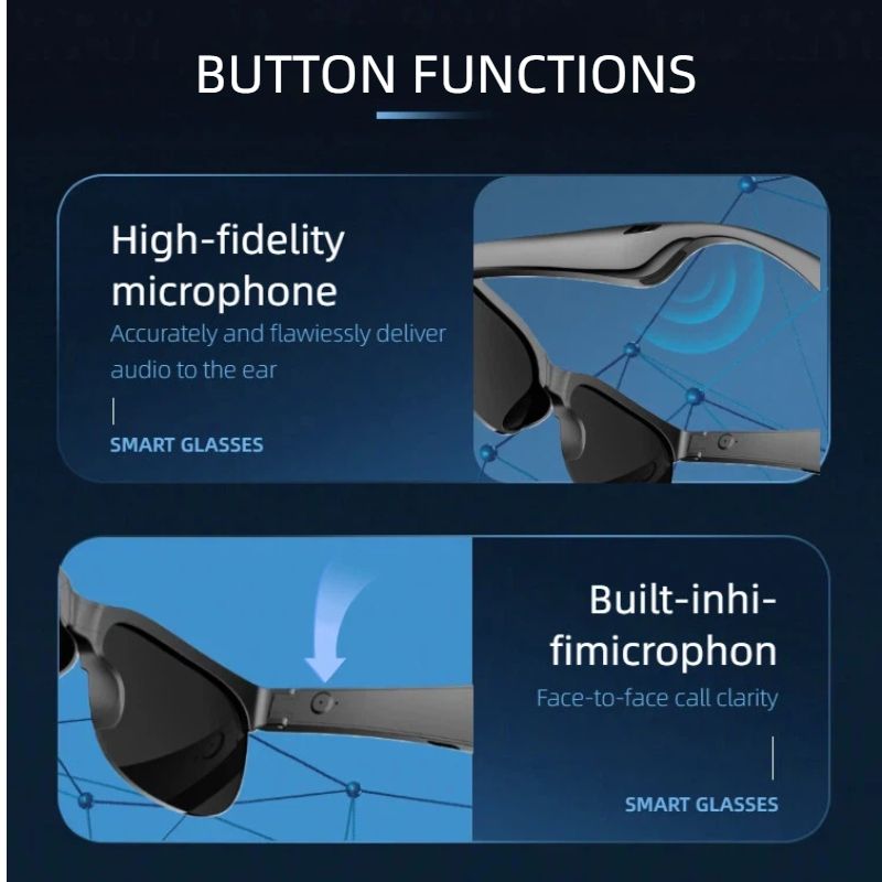 YooType YJ-02 Smart Glasses Wireless Bluetooth 5.3 Calling Music Playback Voice Assistant Remote Control Built-in Mic & Open Ear Speakers IPX4 Waterproof Sunglasses Comfortable and Secure Fit