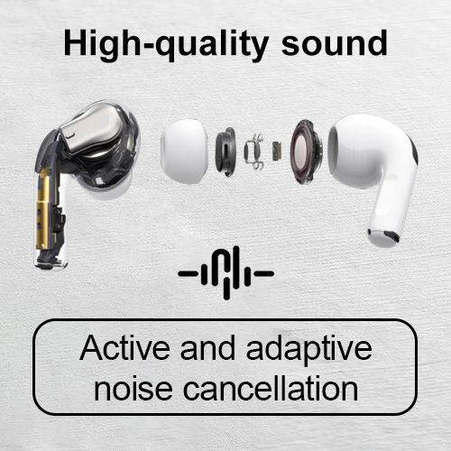 YooType Wireless Bluetooth Earbuds 5.3 Triple Noise Cancellation Headphones Hi-Res Audio Stereo Sound 5H Playtime Multi-Size Ear Tips White In Ear Sports Earphones with Mic Touch Control iOS Android