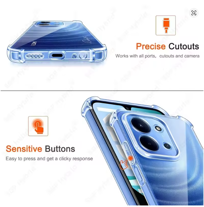 XIAOMI Redmi 15c Back Cover Transparent, Clear And Colorless With Unique And Stylish Heavy Duty Protection Phone Case/ Cover