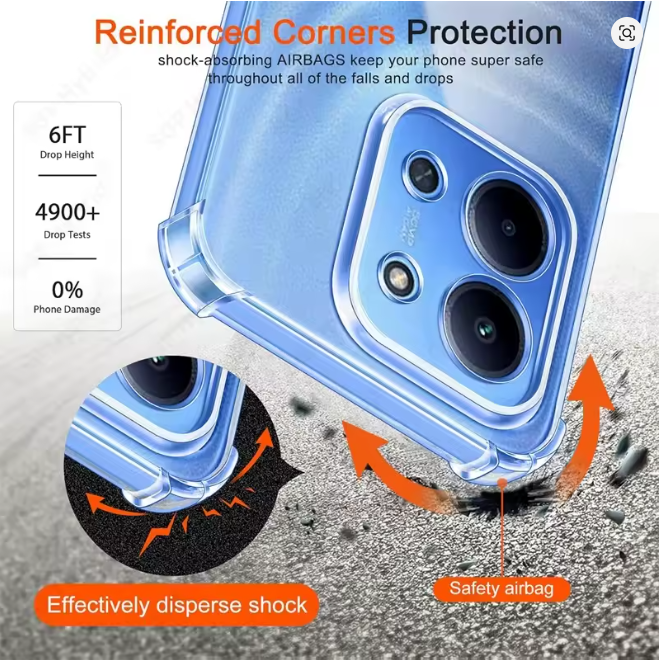 XIAOMI Redmi 15c Back Cover Transparent, Clear And Colorless With Unique And Stylish Heavy Duty Protection Phone Case/ Cover