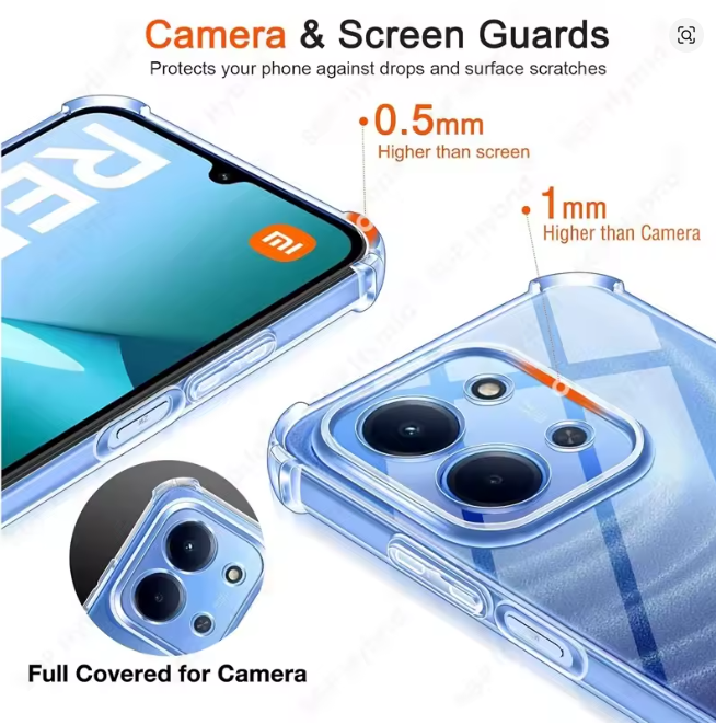 XIAOMI Redmi 15c Back Cover Transparent, Clear And Colorless With Unique And Stylish Heavy Duty Protection Phone Case/ Cover