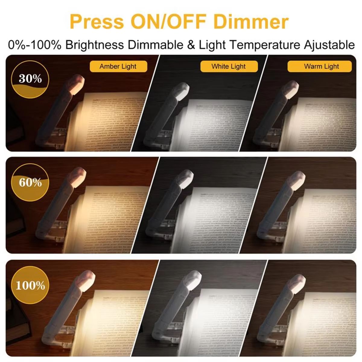 LED USB Rechargeable Book Light Eye Protection Adjustable Brightness Portable Clip On Reading Lamp for Night Reading in Bed