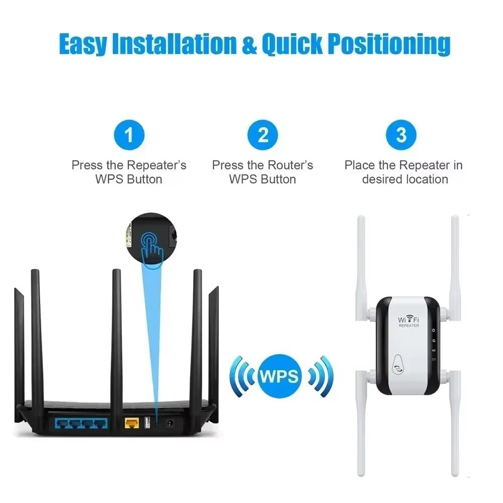 Wireless Router 300Mbps Wifi Repeater WiFi Signal Amplifier Wi Fi Booster 2.4G Wi Fi Repeater Access Point
