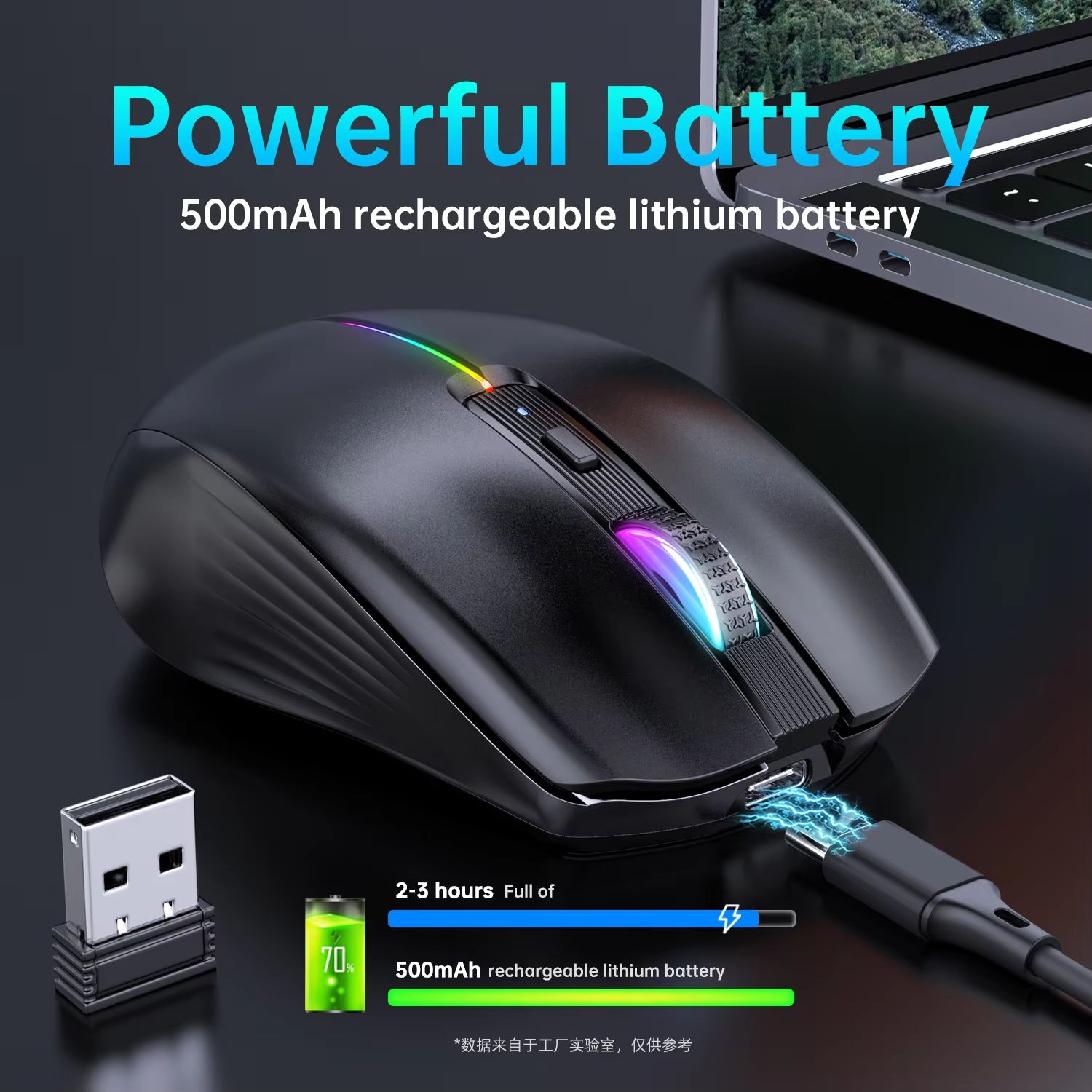 Type-c Rechargeable Wireless mouse Bluetooth Mouse RGB USB Ergonomic Gaming Mouse Silent Mouse for Computer Laptop Macbook