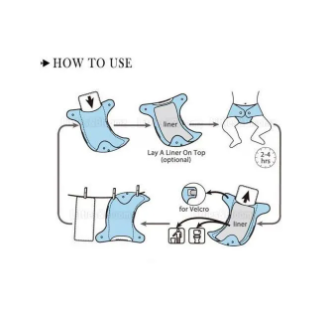 3PCS Unisex Washable Cloth Diapers + 9PCS Cotton Inserts – Eco-Friendly Reusable Baby Nappies, Adjustable & Leak-Proof Diapering Set for Boys & Girls, Soft, Absorbent & Durable