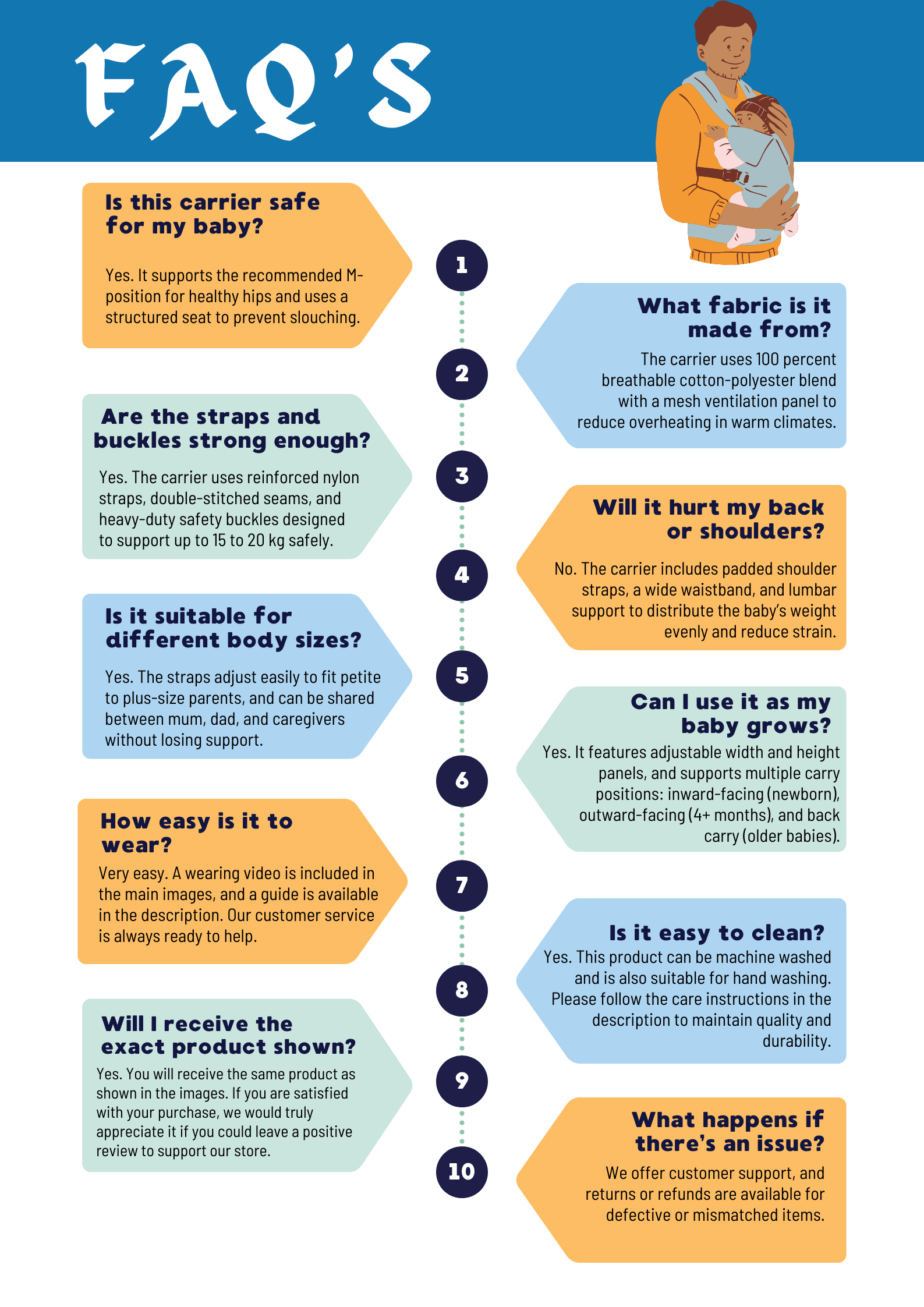 Ergonomic 5-in-1 Baby Carrier with Hip Seat & Hood – Breathable 3D Mesh, Back Support, Adjustable for Newborn to 20kg (4-6M+) - Hands-Free for Travel, Shopping, and Everyday Comfort