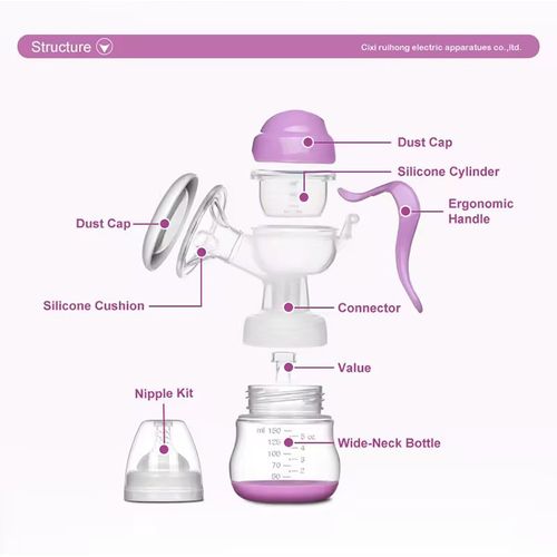 Manual Breast Pump - BPA-Free Portable Silent Handheld Breastfeeding Pump with Soft Silicone Cushion + Free Bottle Cap