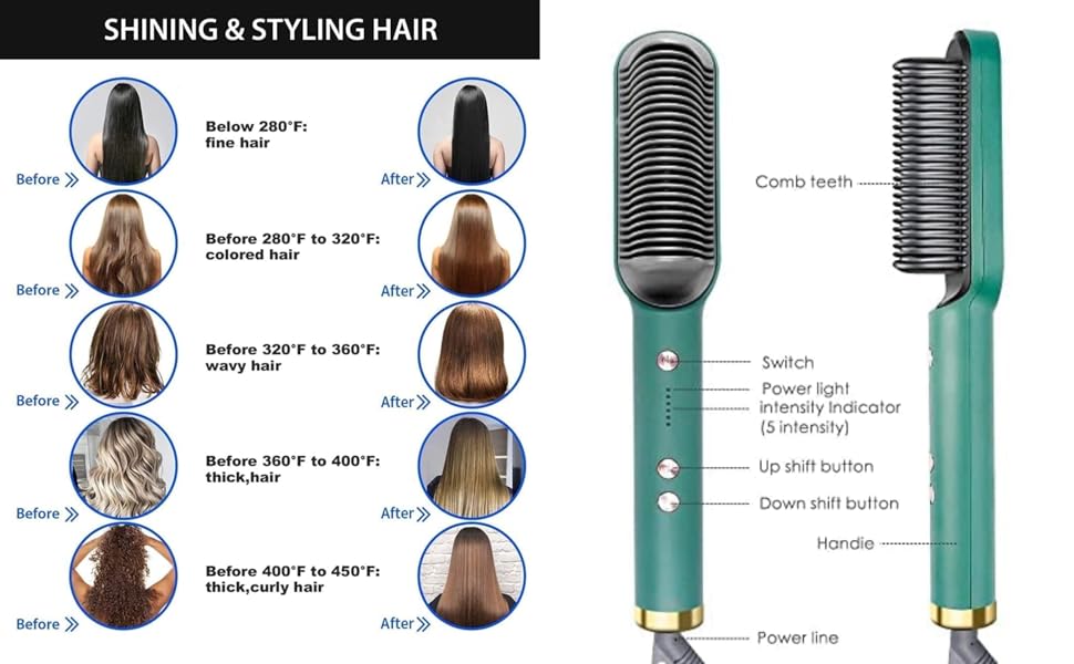 Premium Electric Hot Comb Hair Straightener | Digital Temperature Control, Anti-Burn Design for Frizz-Free Styling