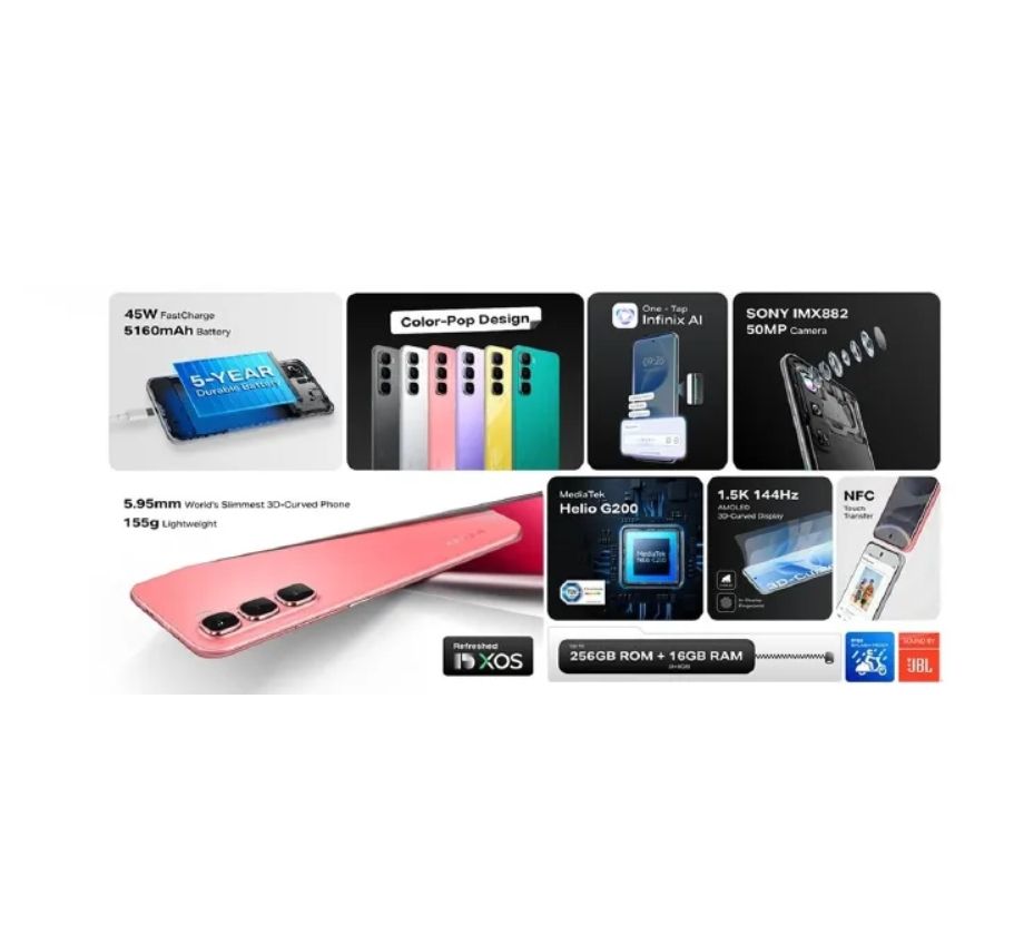 [Black Friday Offer] Infinix Hot 60 Pro Plus 128GB+16(8+8)GB 6.78" 144Hz Curved AMOLED Display 50+13MP Camera 5160mAh Battery 45W Fast Charging Corning Gorilla IP65 Infinix Hot 60 Pro+ AI Smartphone