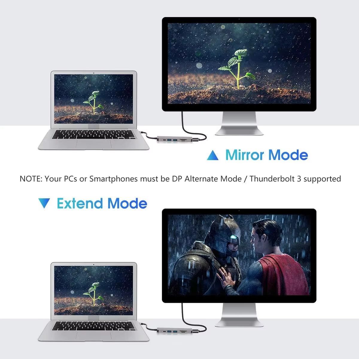 6 Ports USB C Hub to 4K HDMI-Compatible SD TF Card Reader USB 3.0 2.0 HUB Type C Charging Docking for MacBook iPad Samsung