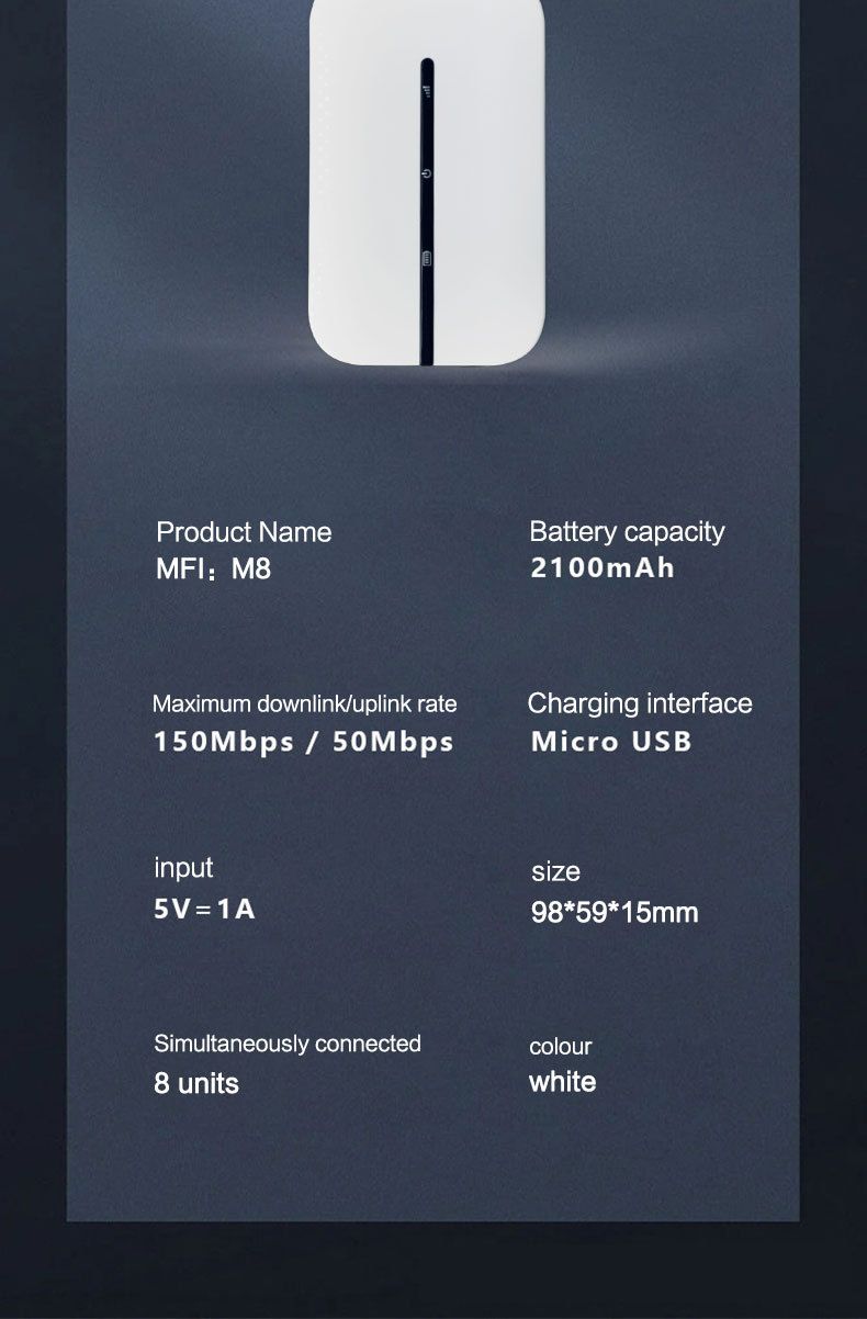 4G Mobile WiFi Router 150Mbps Up to 16 Users Pocket WIFI Supports All SIM Cards 2100mAh Mobile WiFi Business Office Network