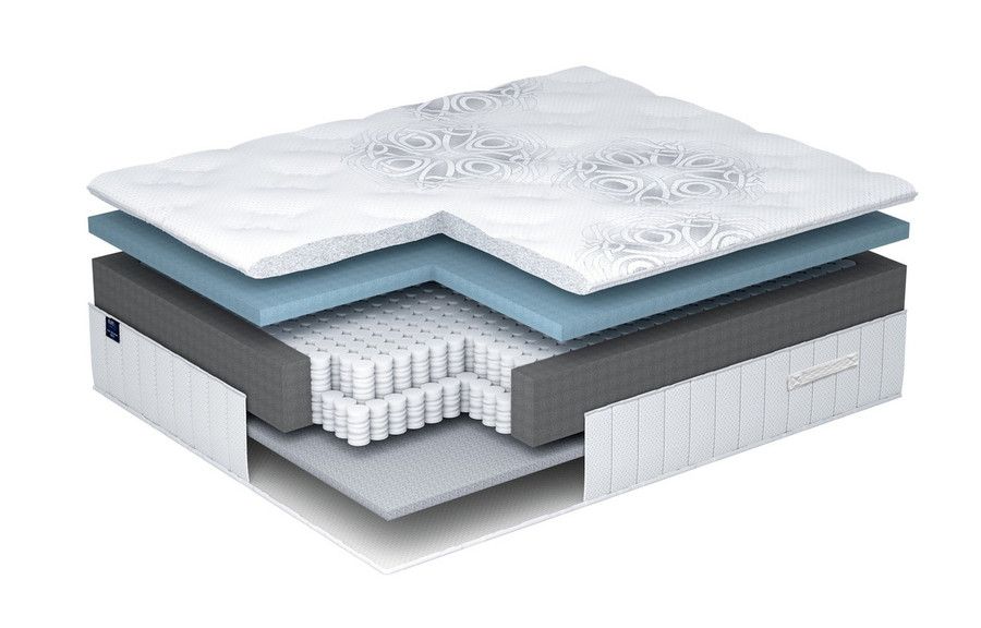 10-Inches MEIJIAMEI Elegant  Quilted Orthopedic Pocket Spring Mattress – Premium Back Support, Pressure Relief, and Ultimate Comfort, with Up to 10 Years Warranty (Random color dispatch)