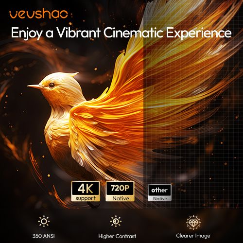 VEVSHAO A12 Projector Mini Portable LED Video Android 13.0 WIFI 6 Mirror SmartPhone for 1080P 4K Video Home Cinema Projector