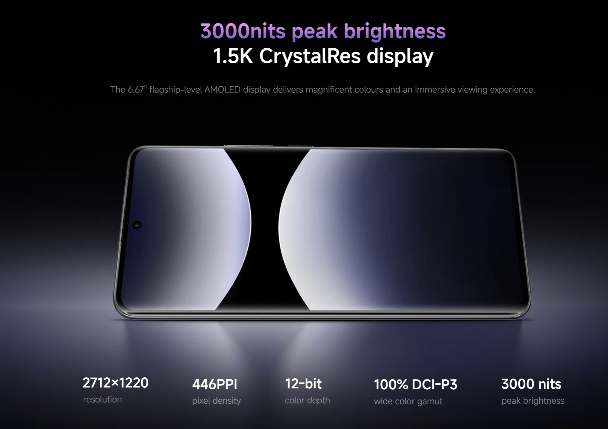 [Black Friday Deals] Xiaomi Redmi Note 14 Pro+ 5G 512GB+12GB 6.67" 120Hz AMOLED Curved Screen Display (200+8+2)MP Camera 5110mAh Battery 120W Charge On-Screen Fingerprint Note 14 Pro Plus Smartphone