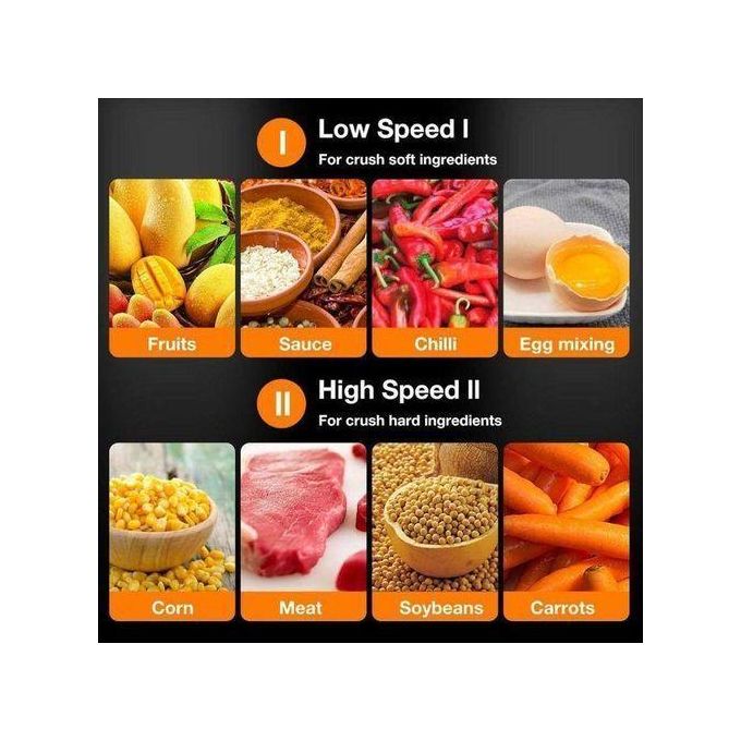 Nunix 2L Electric Food Chopper & Blender -  Powerful Food Processor with 2-Speed Settings, Multi-Function Kitchen Appliance