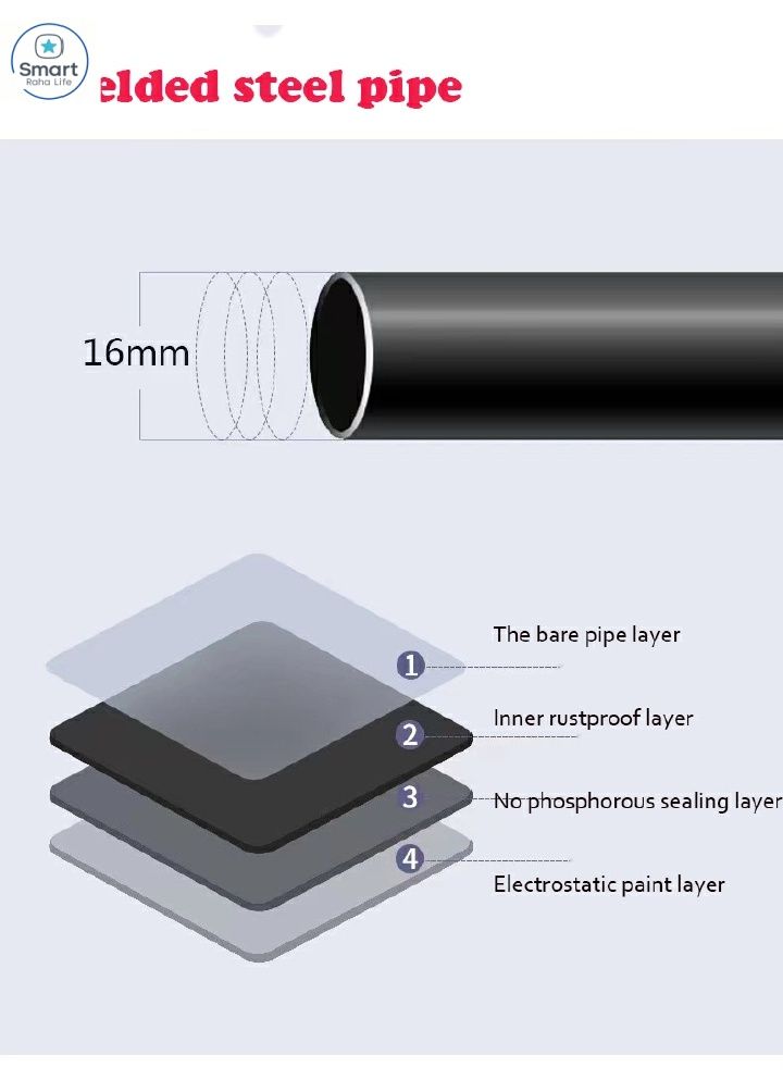 【Promotion】RahaLife 5-Layer Multifunctional Storage Rack Shoe Rack + Coat & Hat Hanger Space Saving Organizer for Bedroom, Living Room, Bathroom & Hallway Easy Assemble Household Shelf