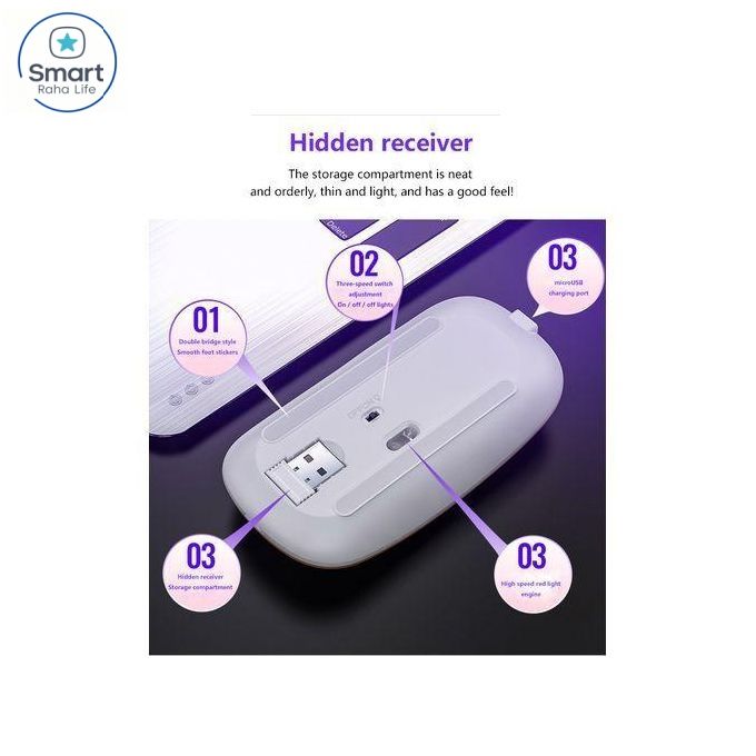 【Promotion】RahaLife Wireless Mouse, RGB Gaming Mouse, 2.4G Optical Mouse, Ergonomic Computer Mouse, Rechargeable Mouse for Laptop/PC/Chromebook, 6 Buttons, 1600DPI, Long Battery Life Mouse