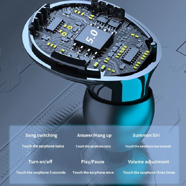 【Promotion】Smartrahalife M10 Earphone Wireless Bluetooth 5.0 Earbuds 9D Stereo Bass Sound, Clear Call Mic LED Power Display IPX6 Waterproof Sport Earphones for Running Gym Workout 24H Playtime