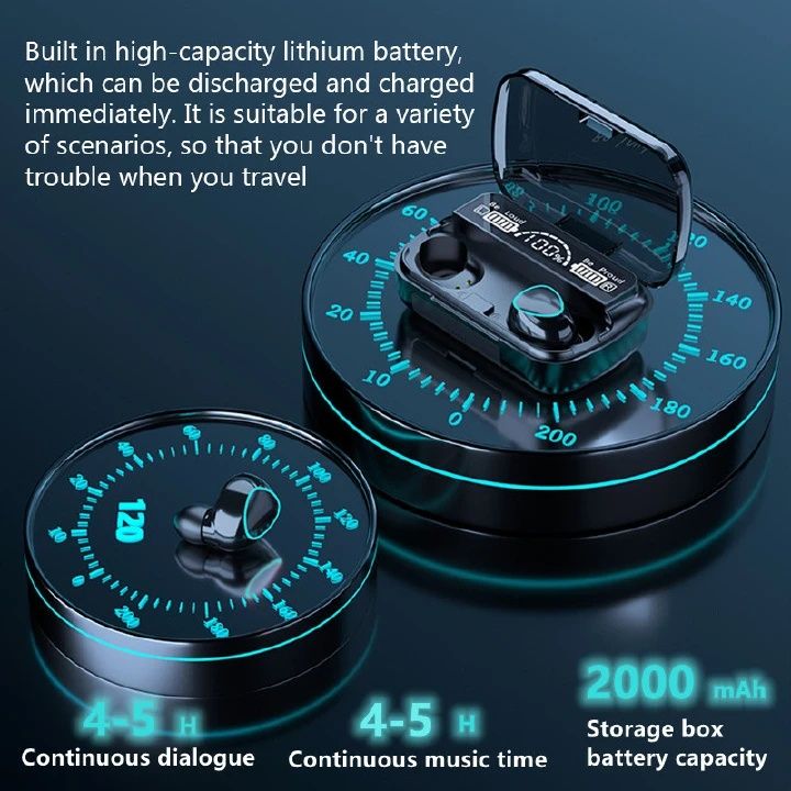 【Promotion】Smartrahalife M10 Earphone Wireless Bluetooth 5.0 Earbuds 9D Stereo Bass Sound, Clear Call Mic LED Power Display IPX6 Waterproof Sport Earphones for Running Gym Workout 24H Playtime