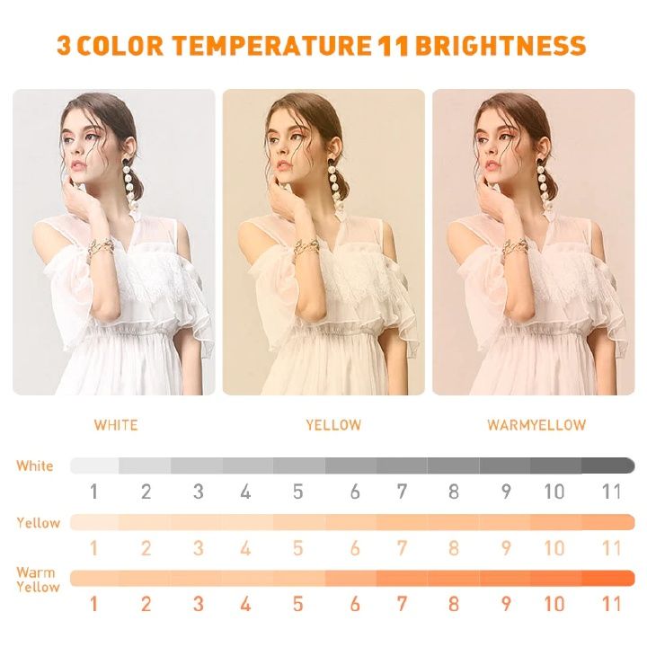 【Promotion】RahaLife RAHA Double Phone Tripod Stand with Ring Light 3-Color Dimmable Selfie Light for Live Streaming 360° Rotatable Bracket for TikTok/YouTube/Makeup Stable Phone Holder with Stick
