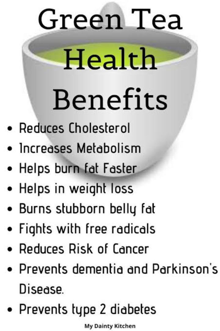 Organic Green tea (aids to weight loss , treatment for diabetes, reduces risk of cancer