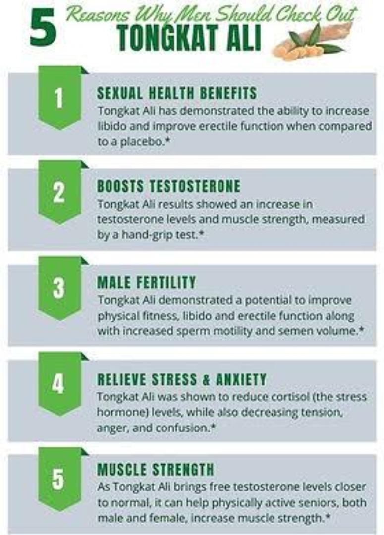 TONGKAT ALI EXTACT POWDER (boost testosterone levels+strengthen muscle+libido booster+relief stress and anxiety