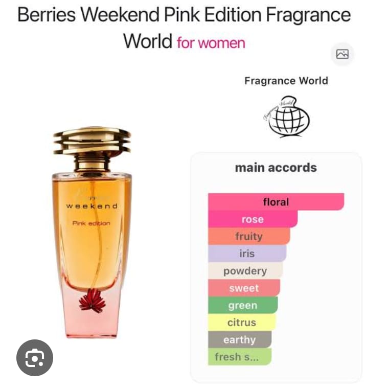 2pcs Berries Weekend Pink Edition Perfume Set – Long Lasting Ladies Fragrance Deodrant 200ml+ Eau de Parfum 35ml