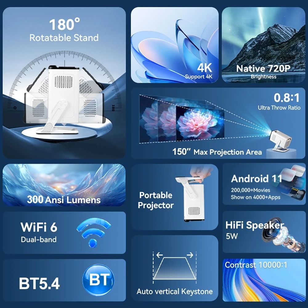4K Projector PG310 Full HD Android 11 Wifi6 300ANSI Allwinner H713 BT5.4 Native 1280*720P Home Cinema Outdoor Projetor PG310
