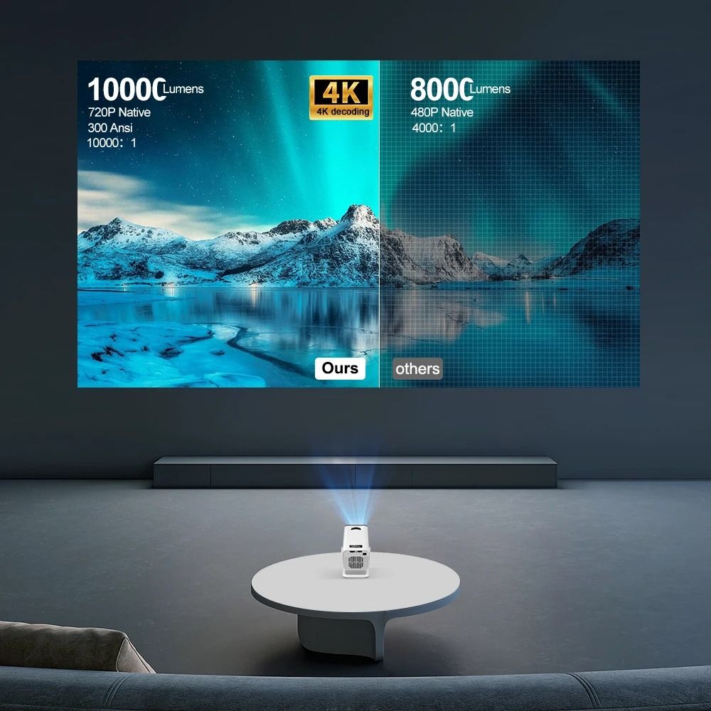 4K Projector PG310 Full HD Android 11 Wifi6 300ANSI Allwinner H713 BT5.4 Native 1280*720P Home Cinema Outdoor Projetor PG310