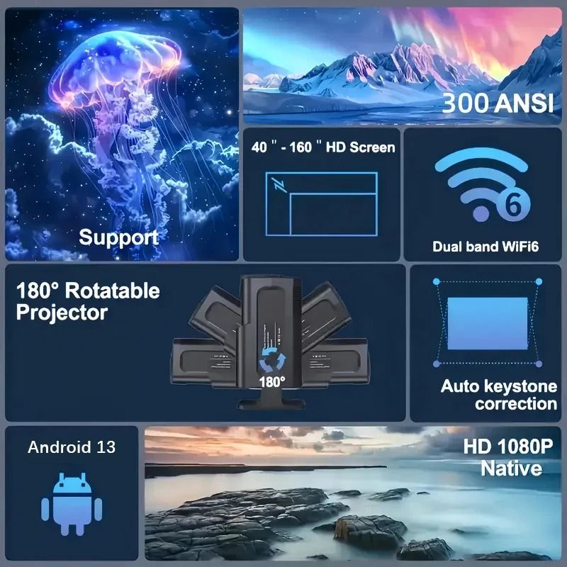 HY320 Mini Newly Native 720P Android 13 4K Projector 390ANSI Wifi6 BT5.0 Cinema Outdoor Portable 180° Rotable Projector