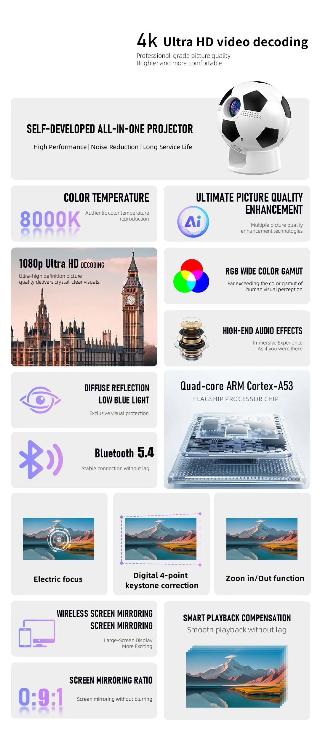 Football projector YT600. Good choices for gift giving. Attract football fans. Mini projectors do not take up space