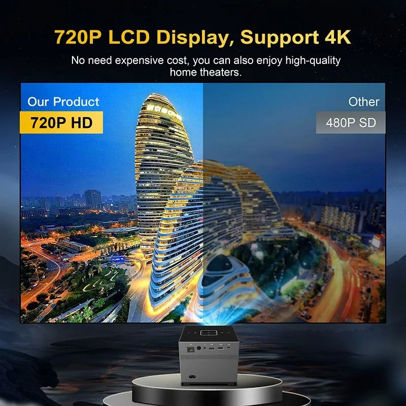 X3Mini Portable Projector 4K High Definition Full HD 1080P Native X3 Android Beam Video Home Theater Projector for Movies