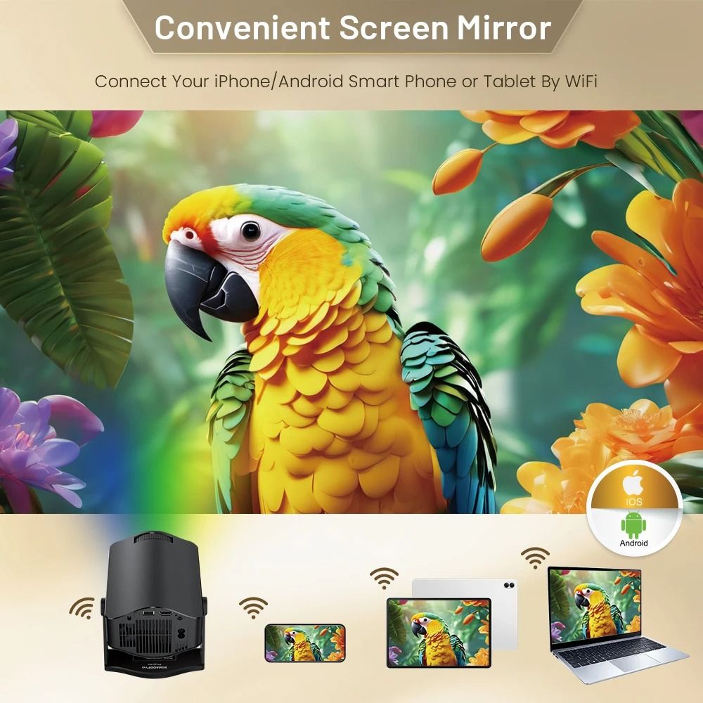 Android 11 HM400 Pro Projector Light Source LED Display Large Screen Dual Wi-Fi6 BT5.2 720P Portable Cinema Projector Upgraded